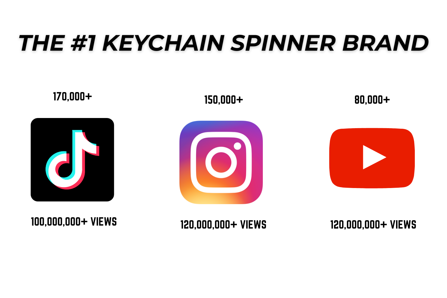 Mobile Image